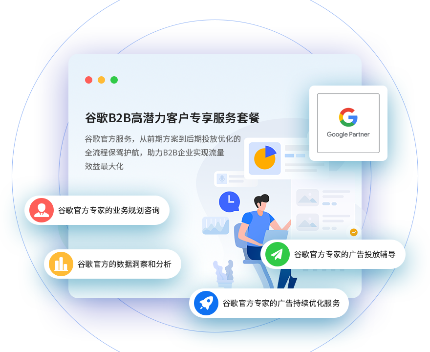 ¹È¸èB2B¸ßDZÁ¦¿Í»§×¨Ïí·þÎñÌײÍ