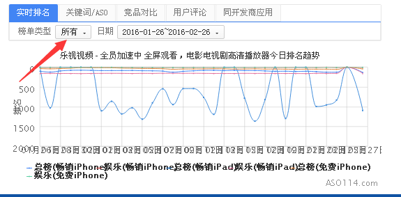 Stake(�й���)�ٷ���վ