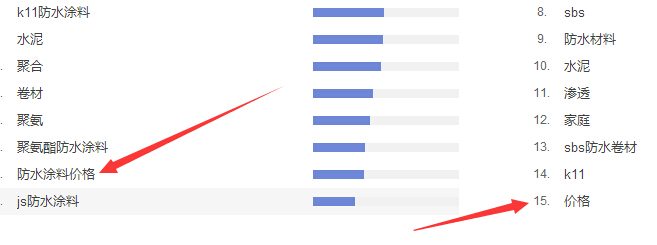 Stake(中国区)官方网站