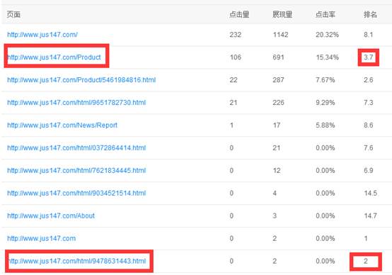 Stake(�й���)�ٷ���վ