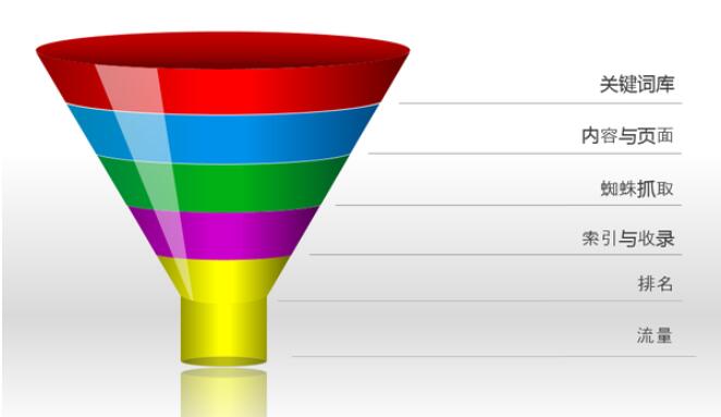 Stake(�й���)�ٷ���վ