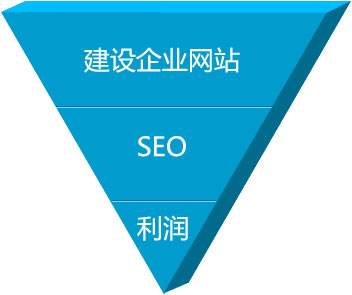 Stake(�й���)�ٷ���վ