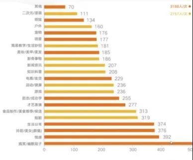 Stake(�й���)�ٷ���վ