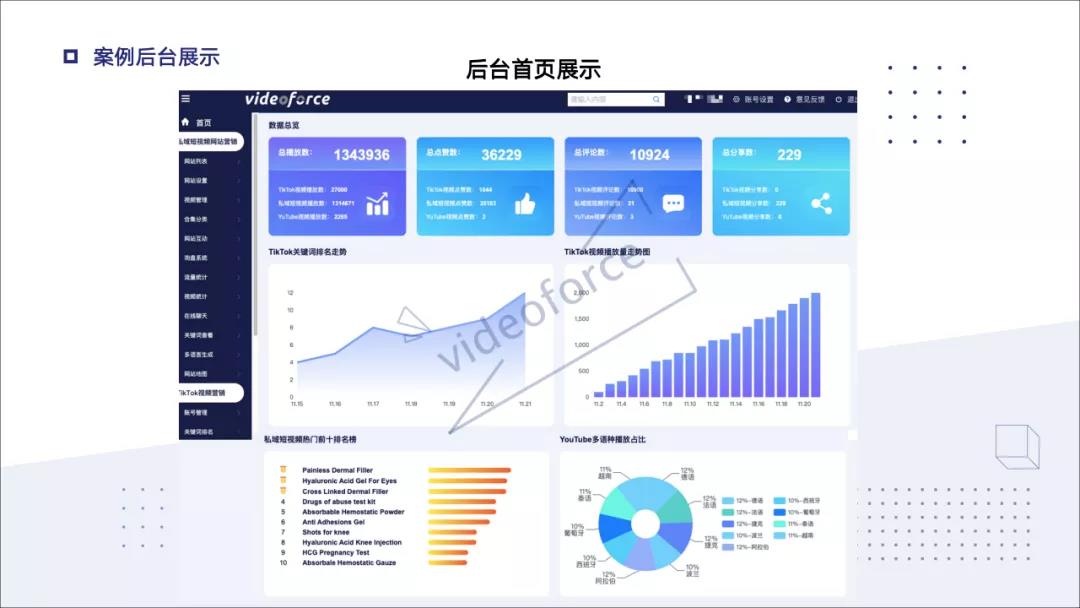 Stake(�й���)�ٷ���վ