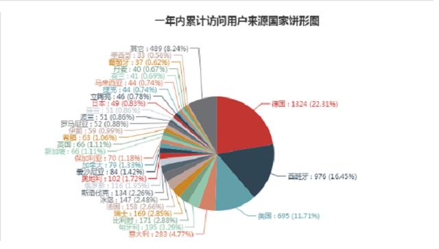 Stake(ÖйúÇø)¹Ù·½ÍøÕ¾
