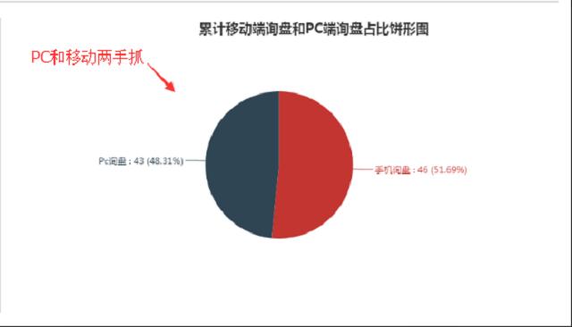 Stake(ÖйúÇø)¹Ù·½ÍøÕ¾