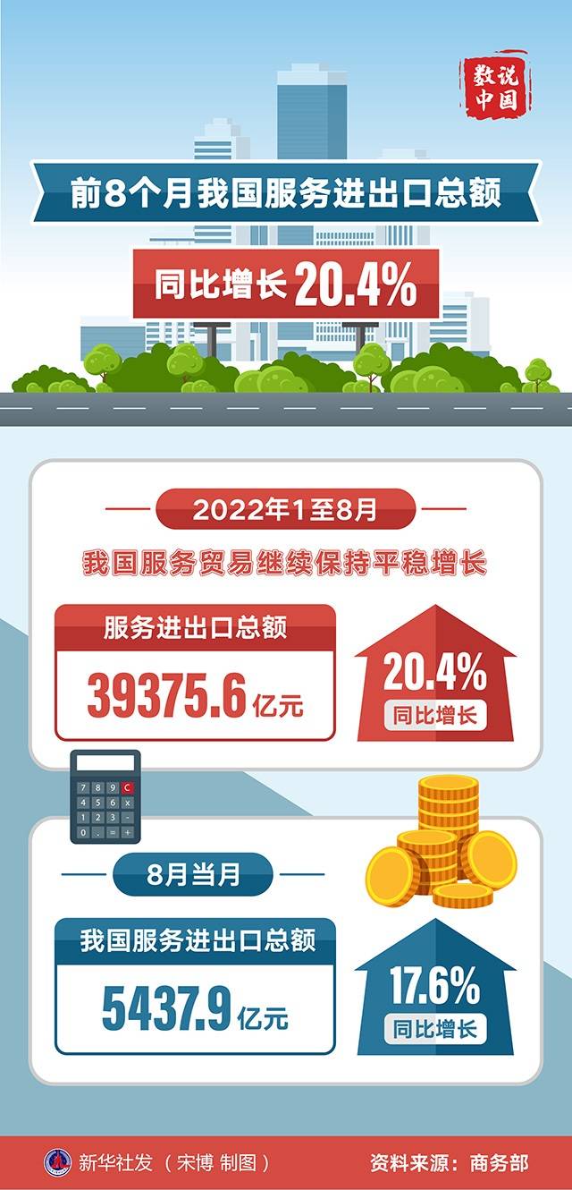 Stake(�й���)�ٷ���վ