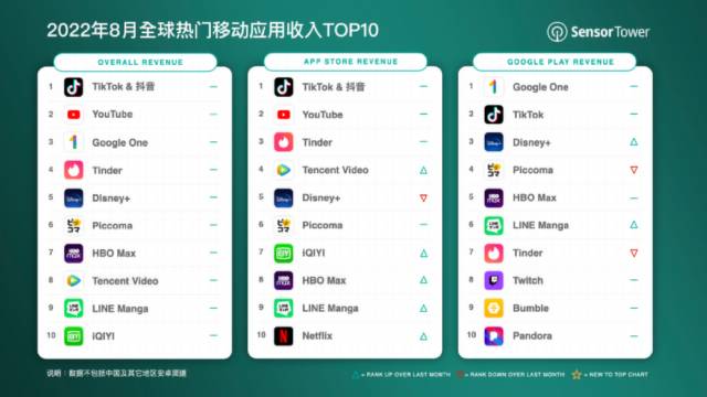 Stake(�й���)�ٷ���վ