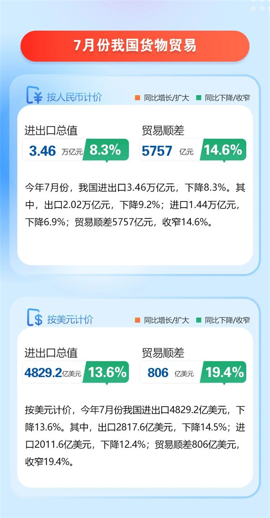 Stake(�й���)�ٷ���վ