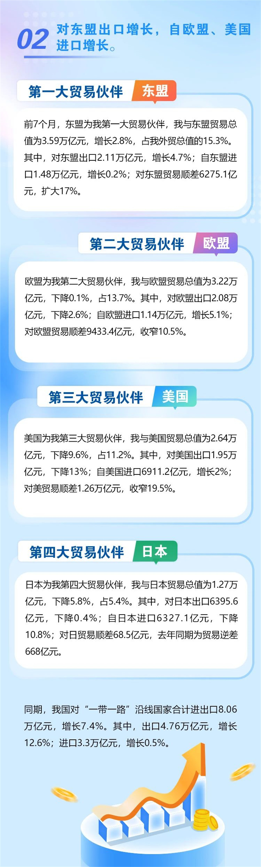 Stake(�й���)�ٷ���վ