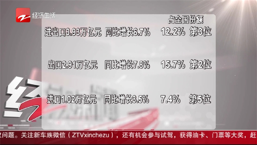 Stake(�й���)�ٷ���վ