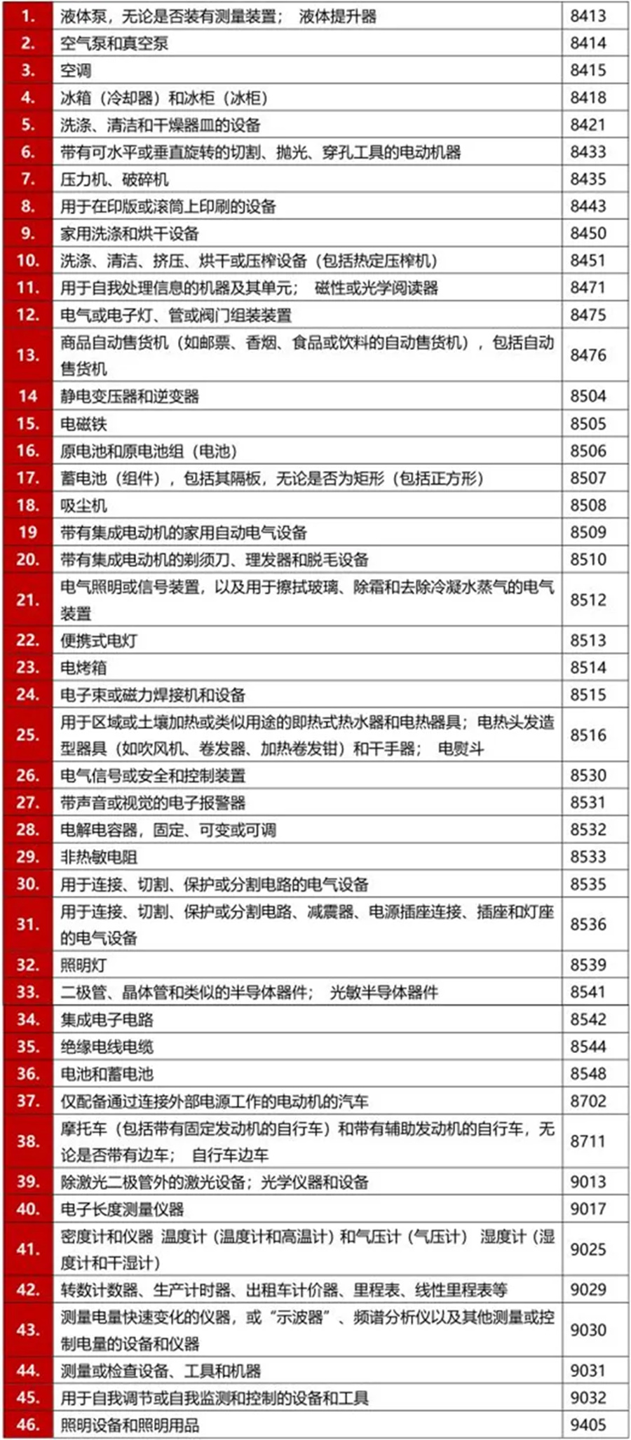 Stake(�й���)�ٷ���վ