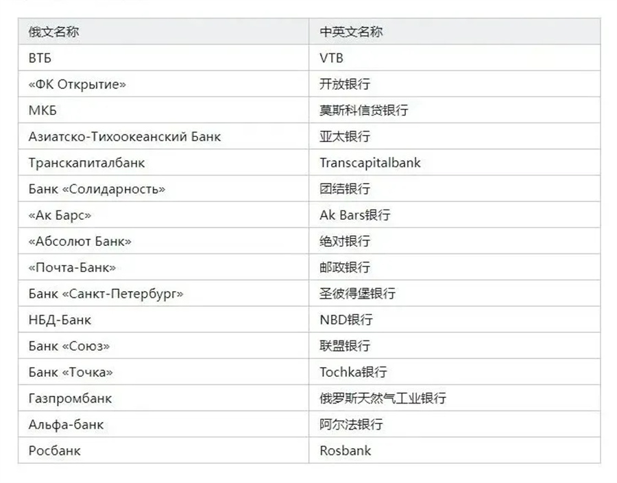 Stake(�й���)�ٷ���վ