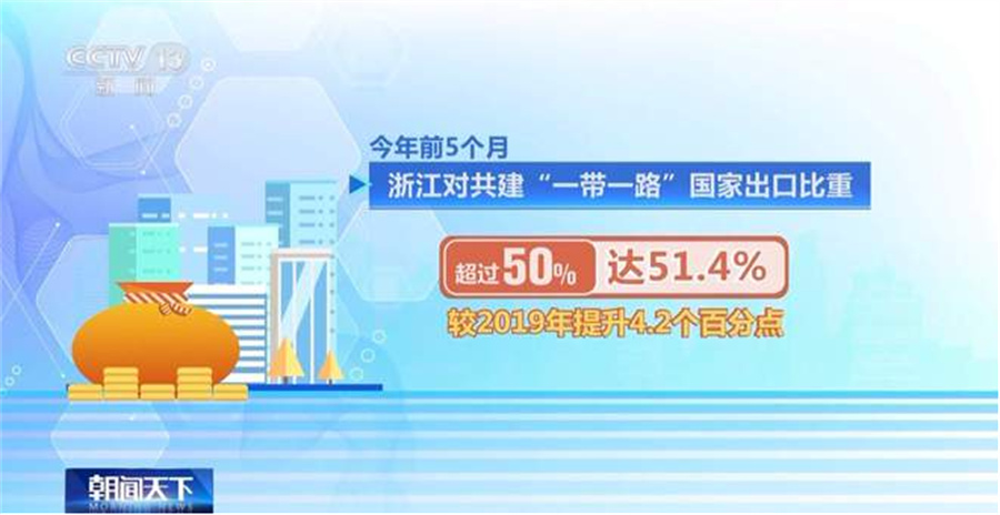 Stake(ÖйúÇø)¹Ù·½ÍøÕ¾