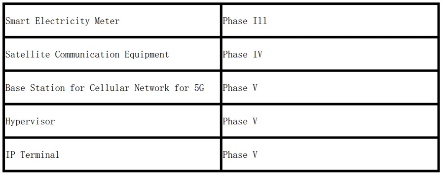 Stake(�й���)�ٷ���վ