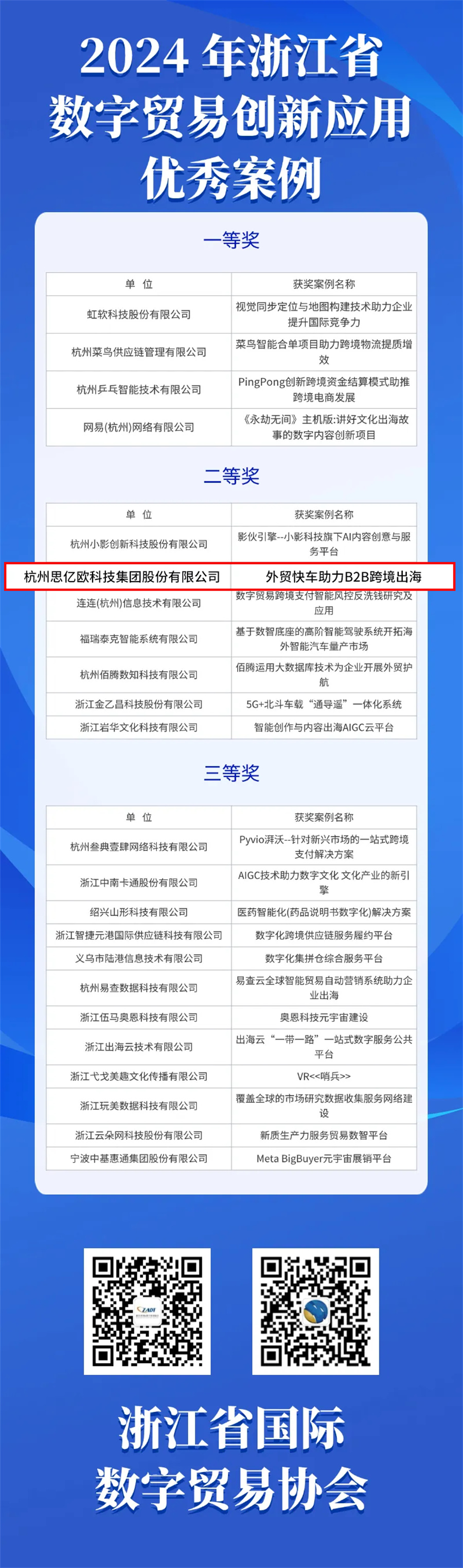 Stake(ÖйúÇø)¹Ù·½ÍøÕ¾